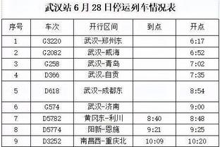 爱德华兹谈关键三罚不中：不会太在意 我下次会罚中的